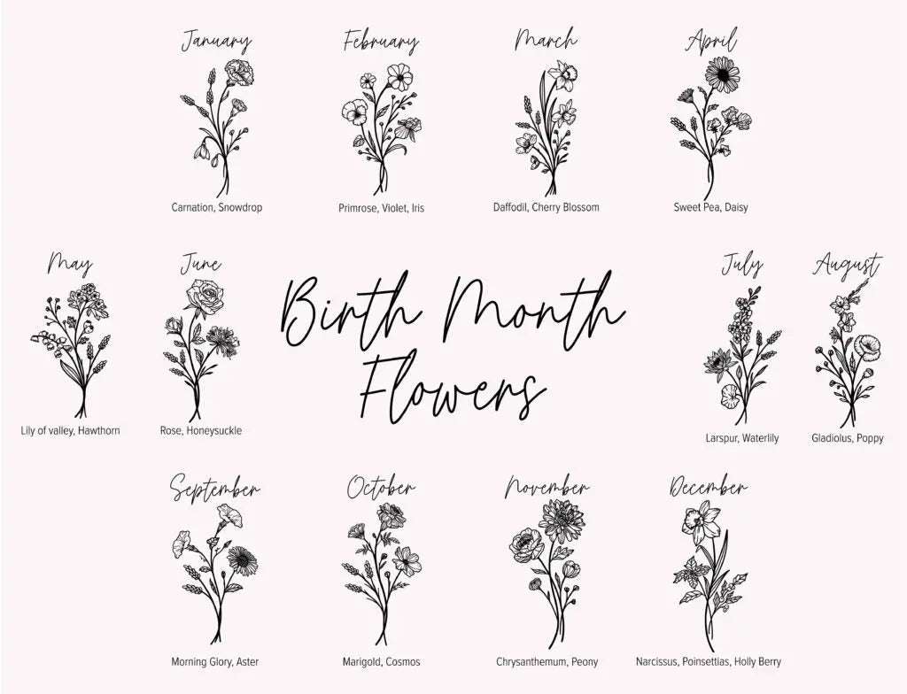Personalised Keychain | Birth Flower KK Scents & Co.